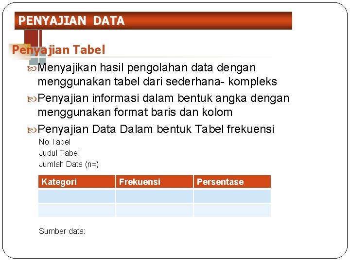 PENYAJIAN DATA Penyajian Tabel Menyajikan hasil pengolahan data dengan menggunakan tabel dari sederhana- kompleks