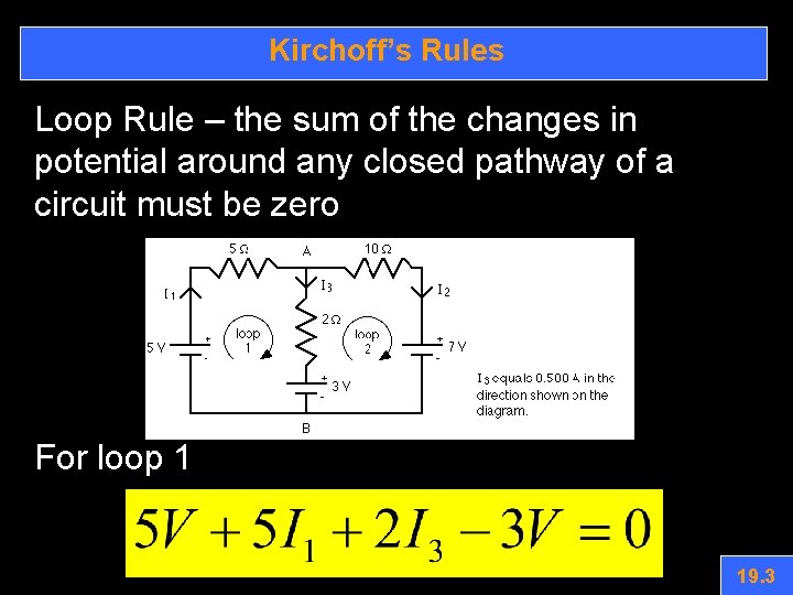 Kirchoff’s Rules Loop Rule – the sum of the changes in potential around any