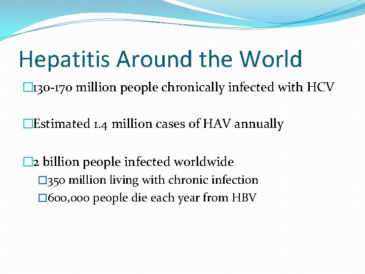 Hepatitis Around the World � 130 -170 million people chronically infected with HCV �Estimated