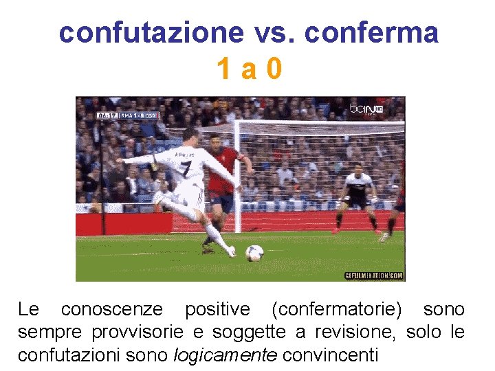 confutazione vs. conferma 1 a 0 Le conoscenze positive (confermatorie) sono sempre provvisorie e