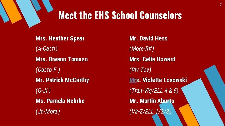 Meet the EHS School Counselors Mrs. Heather Spear Mr. David Hess (A-Casti) (More-Rit) Mrs.
