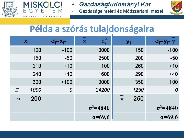  • Gazdaságtudományi Kar • Gazdaságelméleti és Módszertani Intézet Példa a szórás tulajdonságaira xi