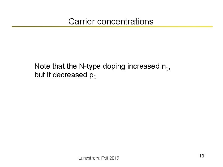 Carrier concentrations Note that the N-type doping increased n 0, but it decreased p