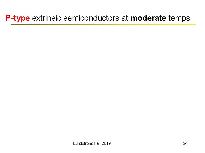 P-type extrinsic semiconductors at moderate temps Lundstrom: Fall 2019 24 