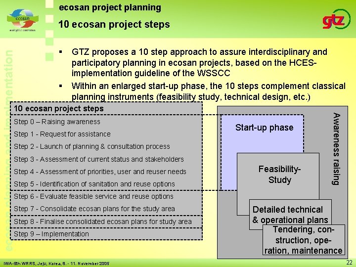 ecosan project planning § § GTZ proposes a 10 step approach to assure interdisciplinary