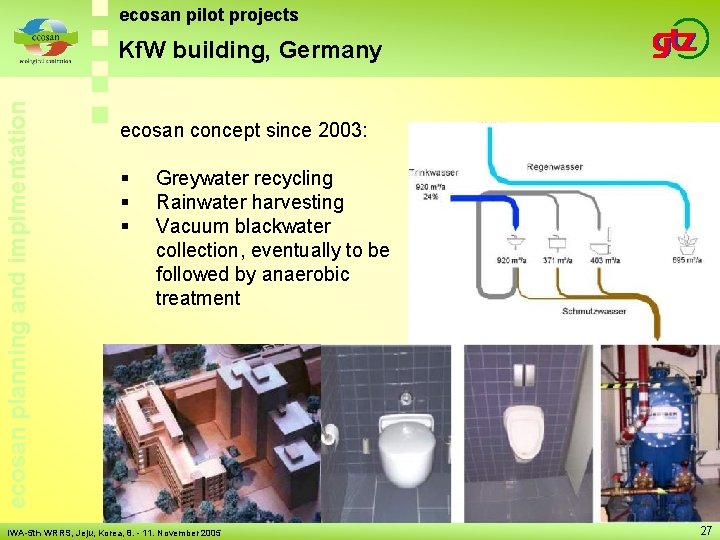 ecosan pilot projects ecosan planning and implmentation Kf. W building, Germany ecosan concept since