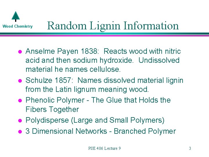 Wood Chemistry l l l Random Lignin Information Anselme Payen 1838: Reacts wood with