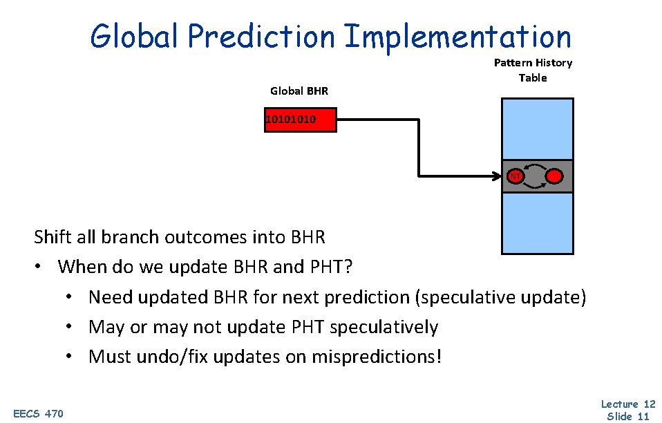 Global Prediction Implementation Global BHR Pattern History Table 1010 NT T Shift all branch