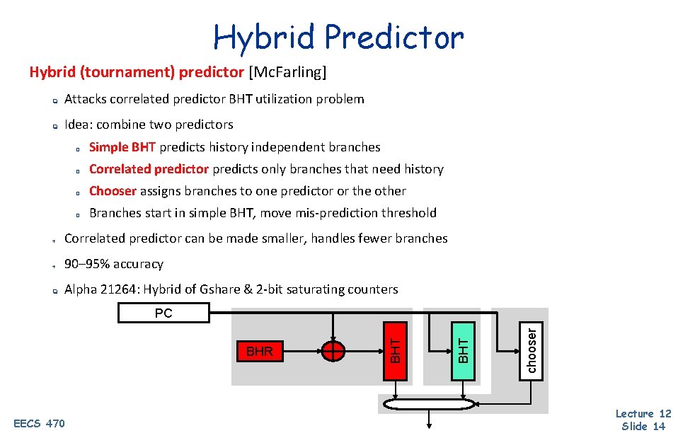 Hybrid Predictor Hybrid (tournament) predictor [Mc. Farling] q Attacks correlated predictor BHT utilization problem