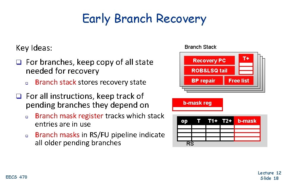 Early Branch Recovery Key Ideas: q For branches, keep copy of all state needed