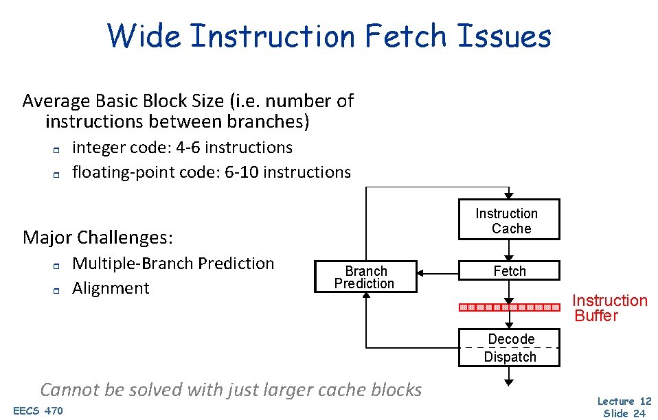 Wide Instruction Fetch Issues Average Basic Block Size (i. e. number of instructions between