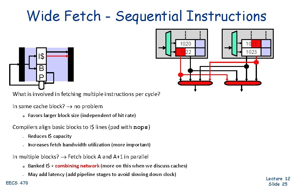 Wide Fetch - Sequential Instructions I$ 1020 1021 1022 1023 B P What is