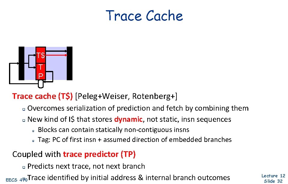 Trace Cache T$ T P Trace cache (T$) [Peleg+Weiser, Rotenberg+] Overcomes serialization of prediction