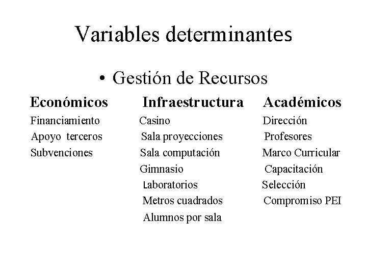 Variables determinantes • Gestión de Recursos Económicos Infraestructura Académicos Financiamiento Apoyo terceros Subvenciones Casino