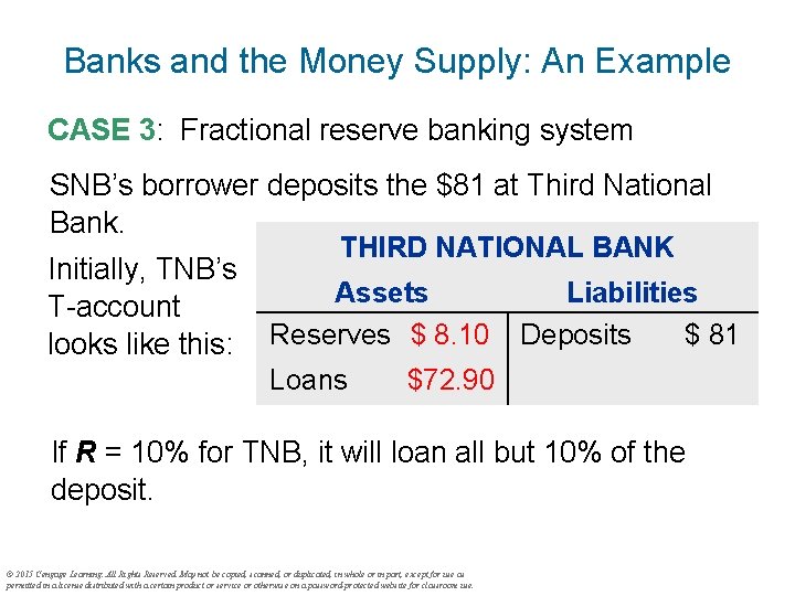 Banks and the Money Supply: An Example CASE 3: Fractional reserve banking system SNB’s