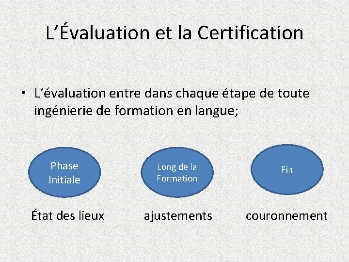 L’Évaluation et la Certification • L’évaluation entre dans chaque étape de toute ingénierie de