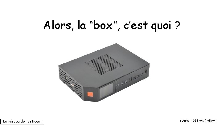 Alors, la “box”, c’est quoi ? Le réseau domestique source : Editions Nathan 