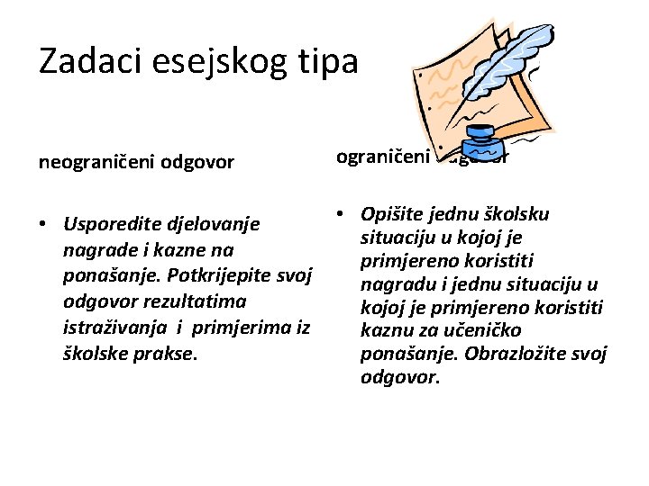 Zadaci esejskog tipa neograničeni odgovor • Usporedite djelovanje nagrade i kazne na ponašanje. Potkrijepite