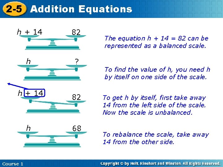 2 -5 Addition Equations h + 14 82 h ? h + 14 h