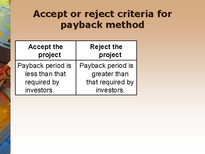 Accept or reject criteria for payback method Accept the project Reject the project Payback