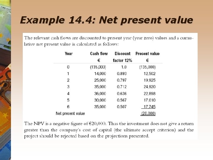 Example 14. 4: Net present value 