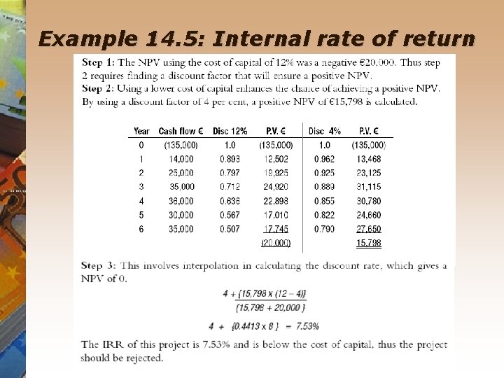 Example 14. 5: Internal rate of return 