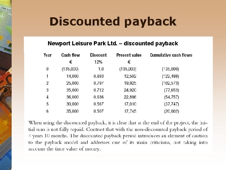 Discounted payback Newport Leisure Park Ltd. – discounted payback 