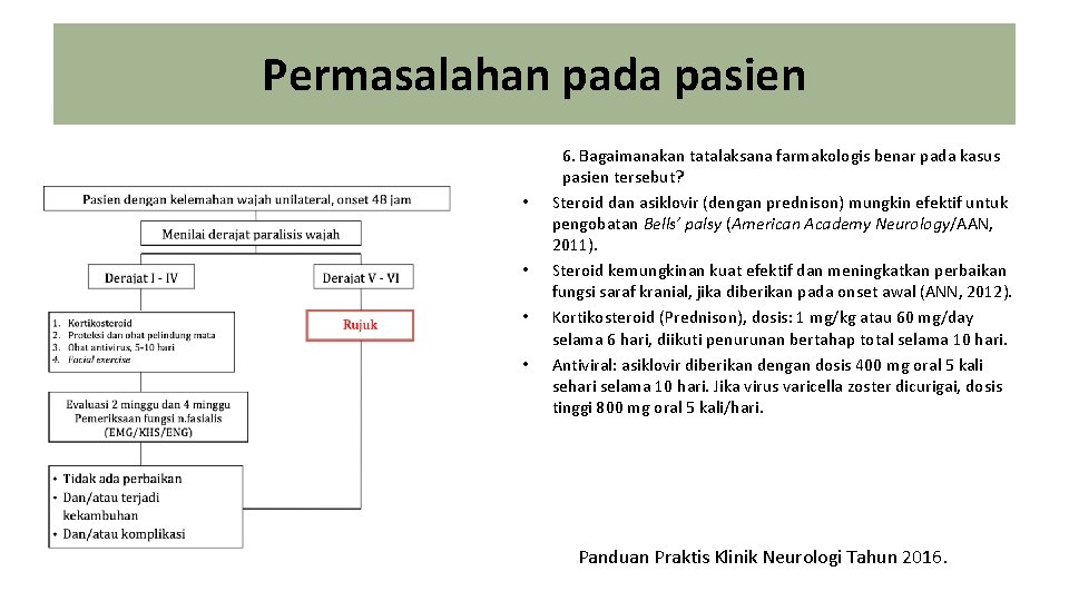 Permasalahan pada pasien • • 6. Bagaimanakan tatalaksana farmakologis benar pada kasus pasien tersebut?