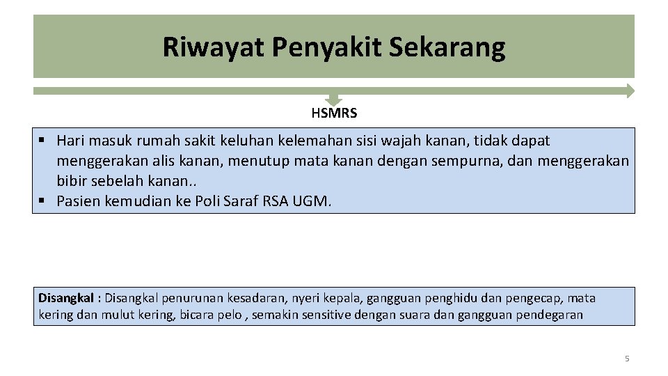 Riwayat Penyakit Sekarang HSMRS § Hari masuk rumah sakit keluhan kelemahan sisi wajah kanan,