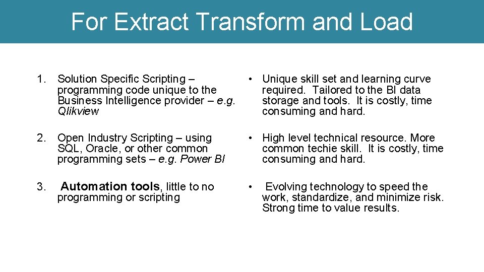 For Extract Transform and Load 1. Solution Specific Scripting – programming code unique to