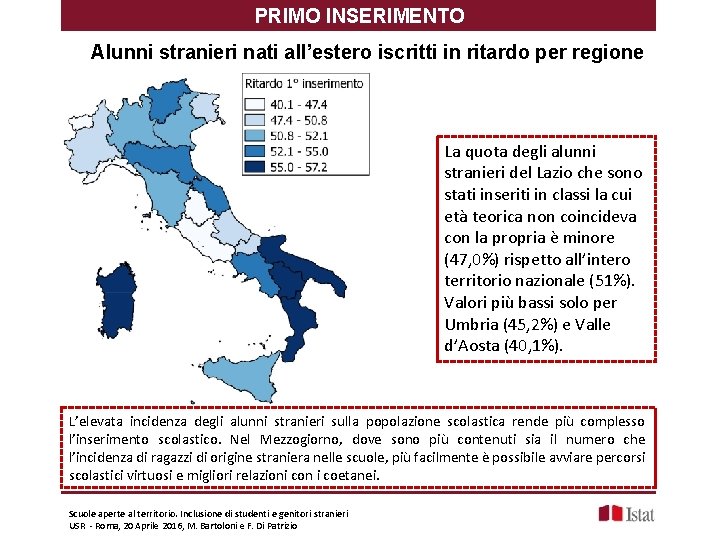 PRIMO INSERIMENTO Alunni stranieri nati all’estero iscritti in ritardo per regione La quota degli