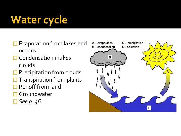 Water cycle � Evaporation from lakes and oceans � Condensation makes clouds � Precipitation