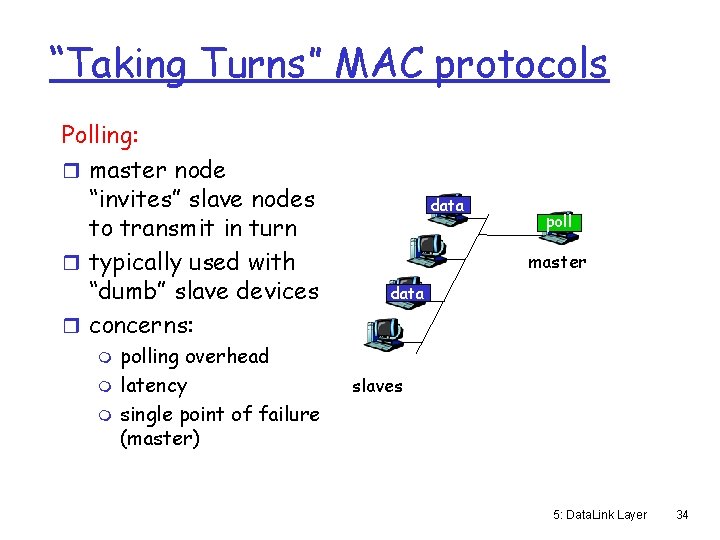 “Taking Turns” MAC protocols Polling: r master node “invites” slave nodes to transmit in