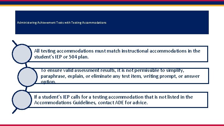 Administering Achievement Tests with Testing Accommodations All testing accommodations must match instructional accommodations in