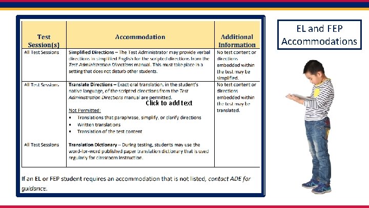 Accommodations for English Learners (EL) and Fluent English Proficient (FEP) Students EL and FEP