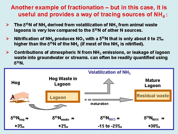 Another example of fractionation – but in this case, it is useful and provides