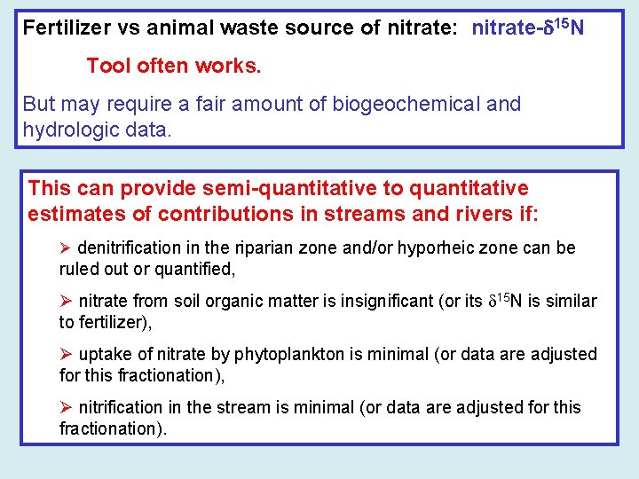 Fertilizer vs animal waste source of nitrate: nitrate- 15 N Tool often works. But