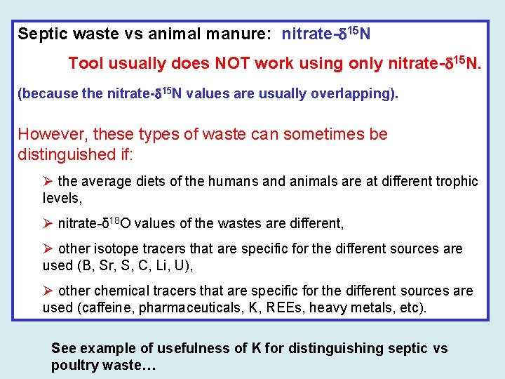 Septic waste vs animal manure: nitrate- 15 N Tool usually does NOT work using
