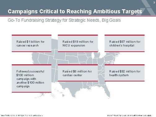 3 Campaigns Critical to Reaching Ambitious Targets Go-To Fundraising Strategy for Strategic Needs, Big