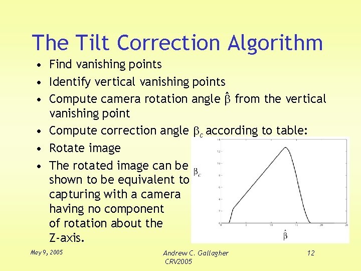 The Tilt Correction Algorithm • Find vanishing points • Identify vertical vanishing points ^