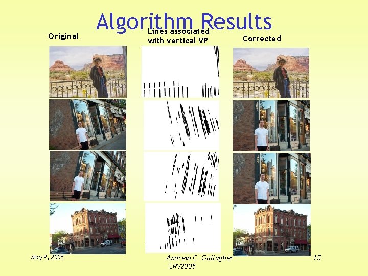 Original May 9, 2005 Algorithm Results Lines associated with vertical VP Andrew C. Gallagher