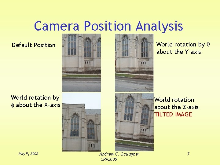 Camera Position Analysis World rotation by q about the Y-axis Default Position World rotation