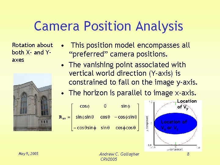 Camera Position Analysis Rotation about both X- and Yaxes • This position model encompasses