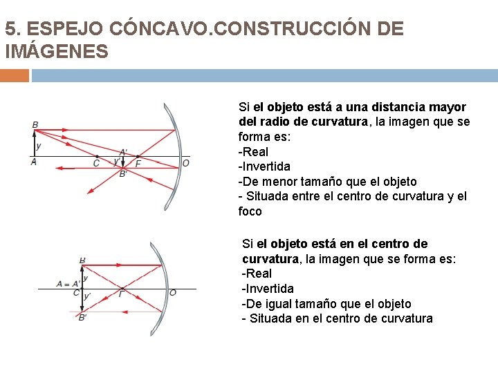 5. ESPEJO CÓNCAVO. CONSTRUCCIÓN DE IMÁGENES Si el objeto está a una distancia mayor