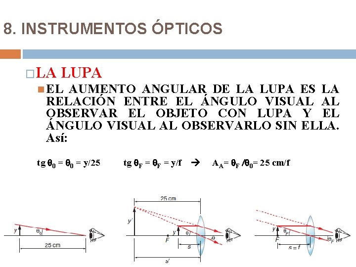 8. INSTRUMENTOS ÓPTICOS �LA LUPA EL AUMENTO ANGULAR DE LA LUPA ES LA RELACIÓN