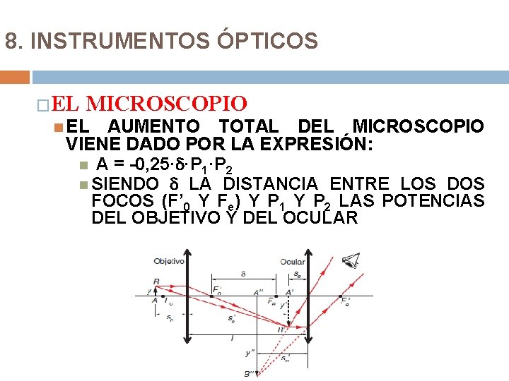 8. INSTRUMENTOS ÓPTICOS �EL MICROSCOPIO EL AUMENTO TOTAL DEL MICROSCOPIO VIENE DADO POR LA 8. INSTRUMENTOS ÓPTICOS �EL MICROSCOPIO EL AUMENTO TOTAL DEL MICROSCOPIO VIENE DADO POR LA
