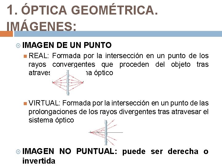 1. ÓPTICA GEOMÉTRICA. IMÁGENES: IMAGEN DE UN PUNTO REAL: Formada por la intersección en