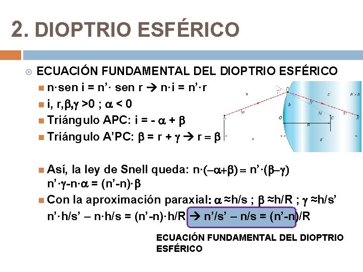 2. DIOPTRIO ESFÉRICO ECUACIÓN FUNDAMENTAL DEL DIOPTRIO ESFÉRICO n·sen i = n’· sen r