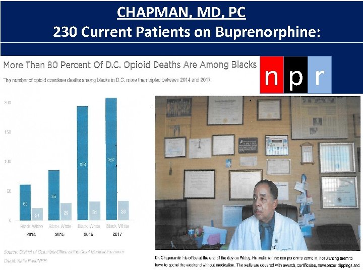 CHAPMAN, MD, PC 230 Current Patients on Buprenorphine: np r 