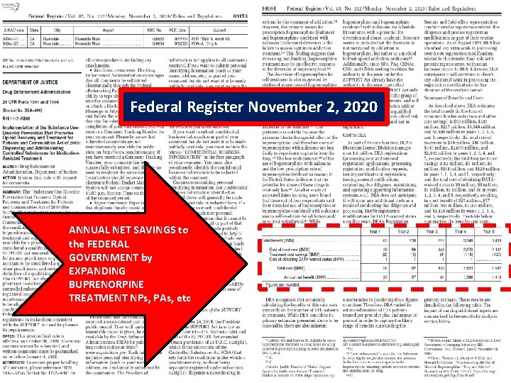 Federal Register November 2, 2020 ANNUAL NET SAVINGS to the FEDERAL GOVERNMENT by EXPANDING